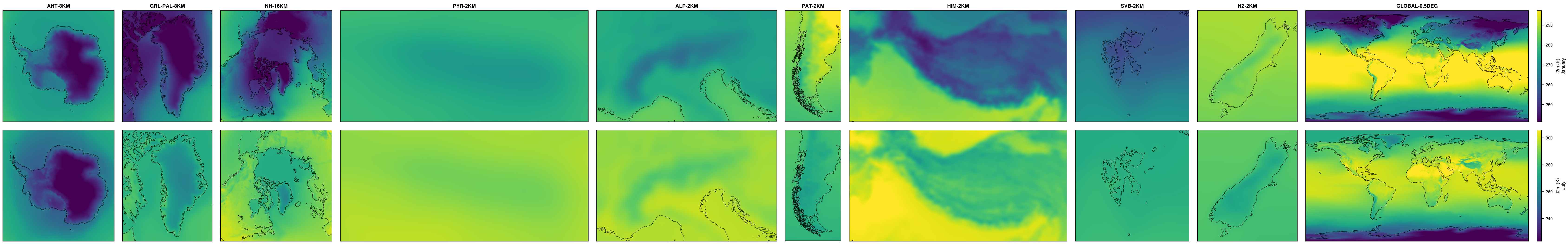 Atmosphere-ERA5-1981-2010 on ANT-8KM, GRL-PAL-8KM, NH-16KM, PYR-2KM, ALP-2KM, PAT-2KM, HIM-2KM, SVB-2KM, NZ-2KM, GLOBAL-0.5DEG: t2m.