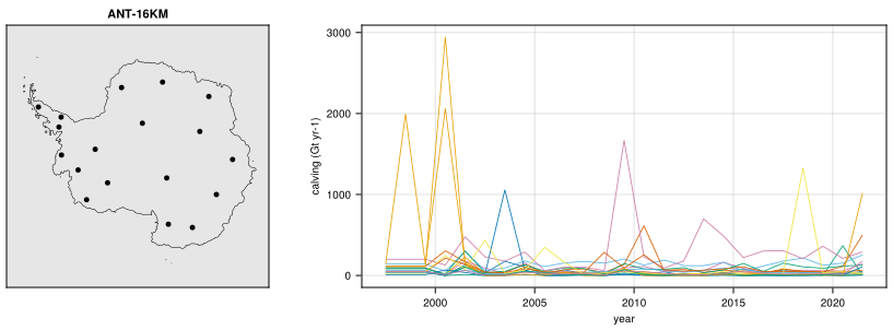 Freshwater-Schmidt2025_AQ_calving.nc: 18 regions, calving.