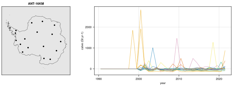 Freshwater-Schmidt2025_AQ_mass_anomaly.nc: 18 regions, calve.