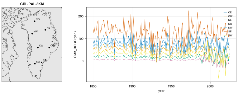 Freshwater-Schmidt2025_GL_mass_anomaly.nc: 7 regions, SMB_ROI.