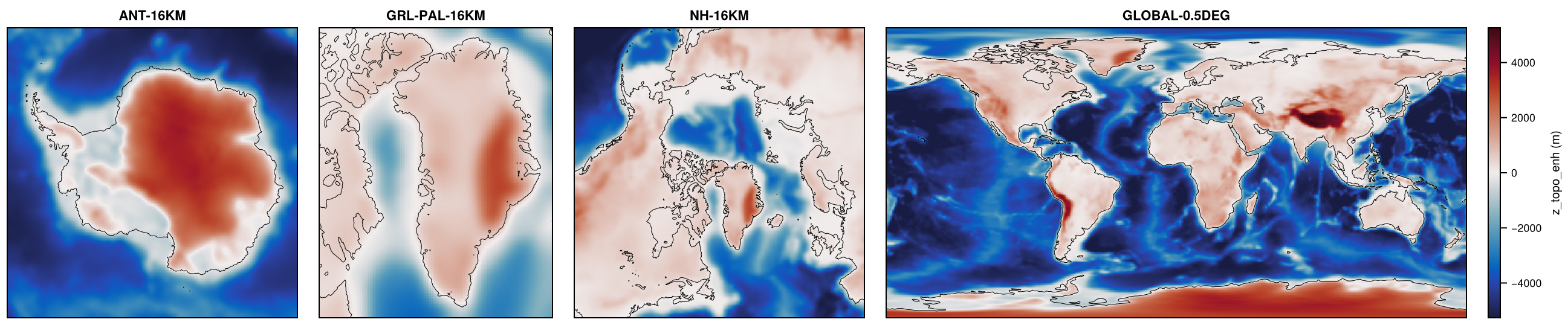 IceHistory-PRISM4 on ANT-16KM, GRL-PAL-16KM, NH-16KM, GLOBAL-0.5DEG: z_topo_enh.