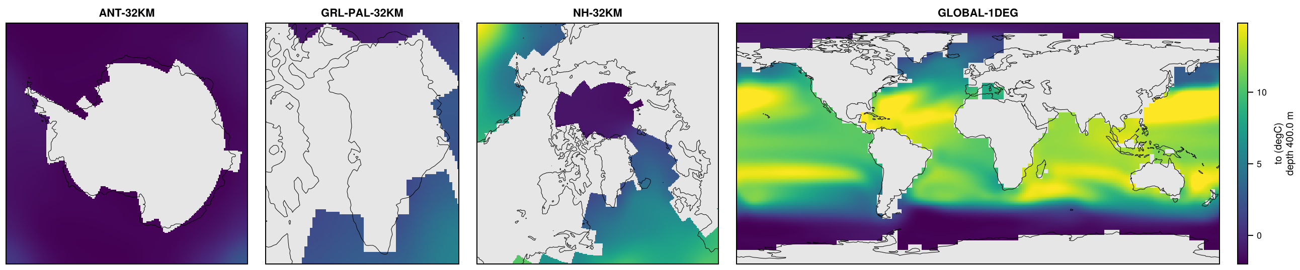 Paleoclimate-CLIMBER3a-lgm_1p7weak-ocean on ANT-32KM, GRL-PAL-32KM, NH-32KM, GLOBAL-1DEG: to.