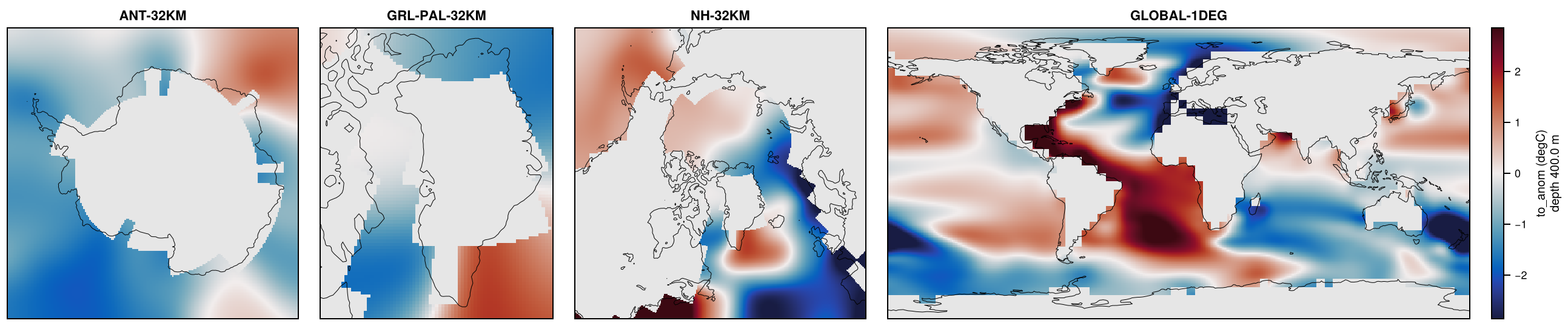 Paleoclimate-CLIMBERX-Willeit2025-heinrich-ocean on ANT-32KM, GRL-PAL-32KM, NH-32KM, GLOBAL-1DEG: to_anom.
