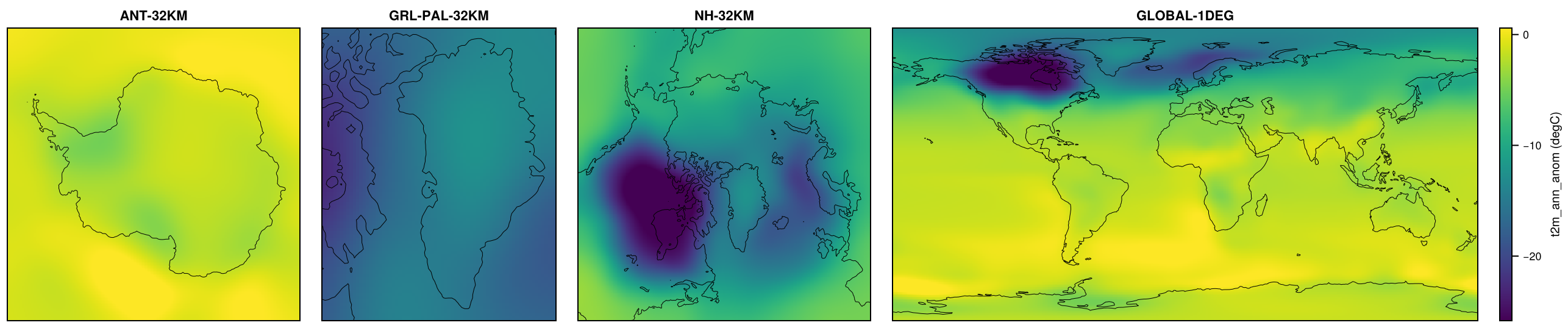 Paleoclimate-CLIMBERX-Willeit2025-heinrich on ANT-32KM, GRL-PAL-32KM, NH-32KM, GLOBAL-1DEG: t2m_ann_anom.