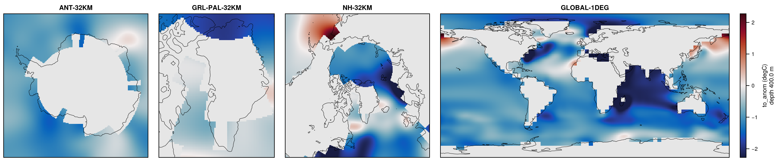 Paleoclimate-CLIMBERX-Willeit2025-interstadial-ocean on ANT-32KM, GRL-PAL-32KM, NH-32KM, GLOBAL-1DEG: to_anom.