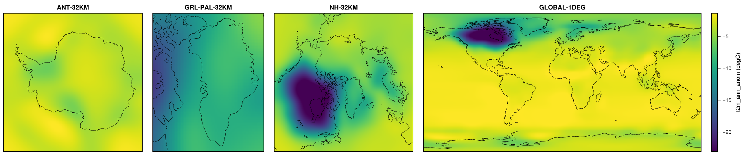 Paleoclimate-CLIMBERX-Willeit2025-interstadial on ANT-32KM, GRL-PAL-32KM, NH-32KM, GLOBAL-1DEG: t2m_ann_anom.