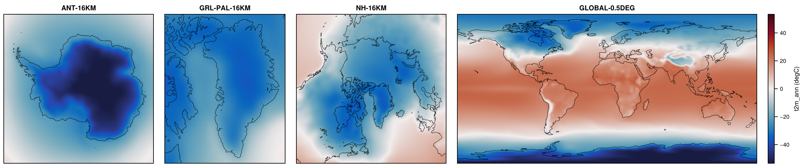 Paleoclimate-PMIP3-MRI-CGCM3-lgm on ANT-16KM, GRL-PAL-16KM, NH-16KM, GLOBAL-0.5DEG: t2m_ann.
