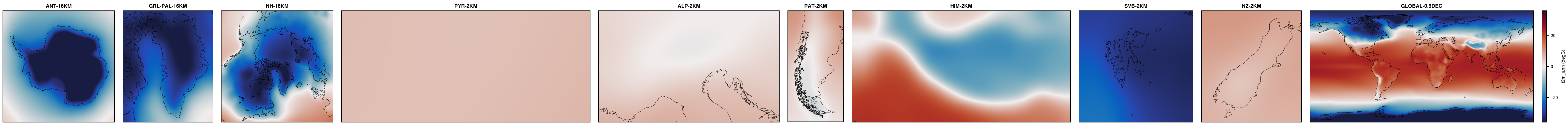 Paleoclimate-PMIP3-lgm-mean on ANT-16KM, GRL-PAL-16KM, NH-16KM, PYR-2KM, ALP-2KM, PAT-2KM, HIM-2KM, SVB-2KM, NZ-2KM, GLOBAL-0.5DEG: t2m_ann.