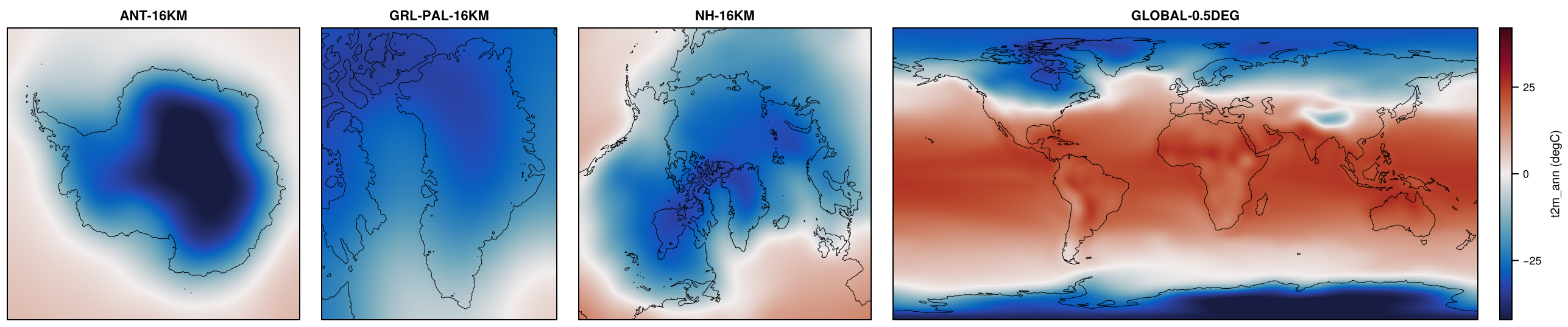 Paleoclimate-PMIP4-MIROC-ES2L-lgm on ANT-16KM, GRL-PAL-16KM, NH-16KM, GLOBAL-0.5DEG: t2m_ann.