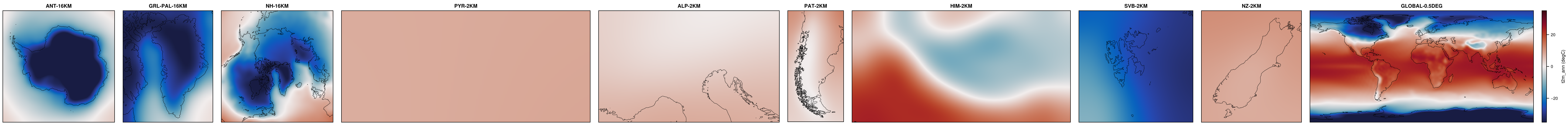 Paleoclimate-PMIP4-lgm-mean on ANT-16KM, GRL-PAL-16KM, NH-16KM, PYR-2KM, ALP-2KM, PAT-2KM, HIM-2KM, SVB-2KM, NZ-2KM, GLOBAL-0.5DEG: t2m_ann.