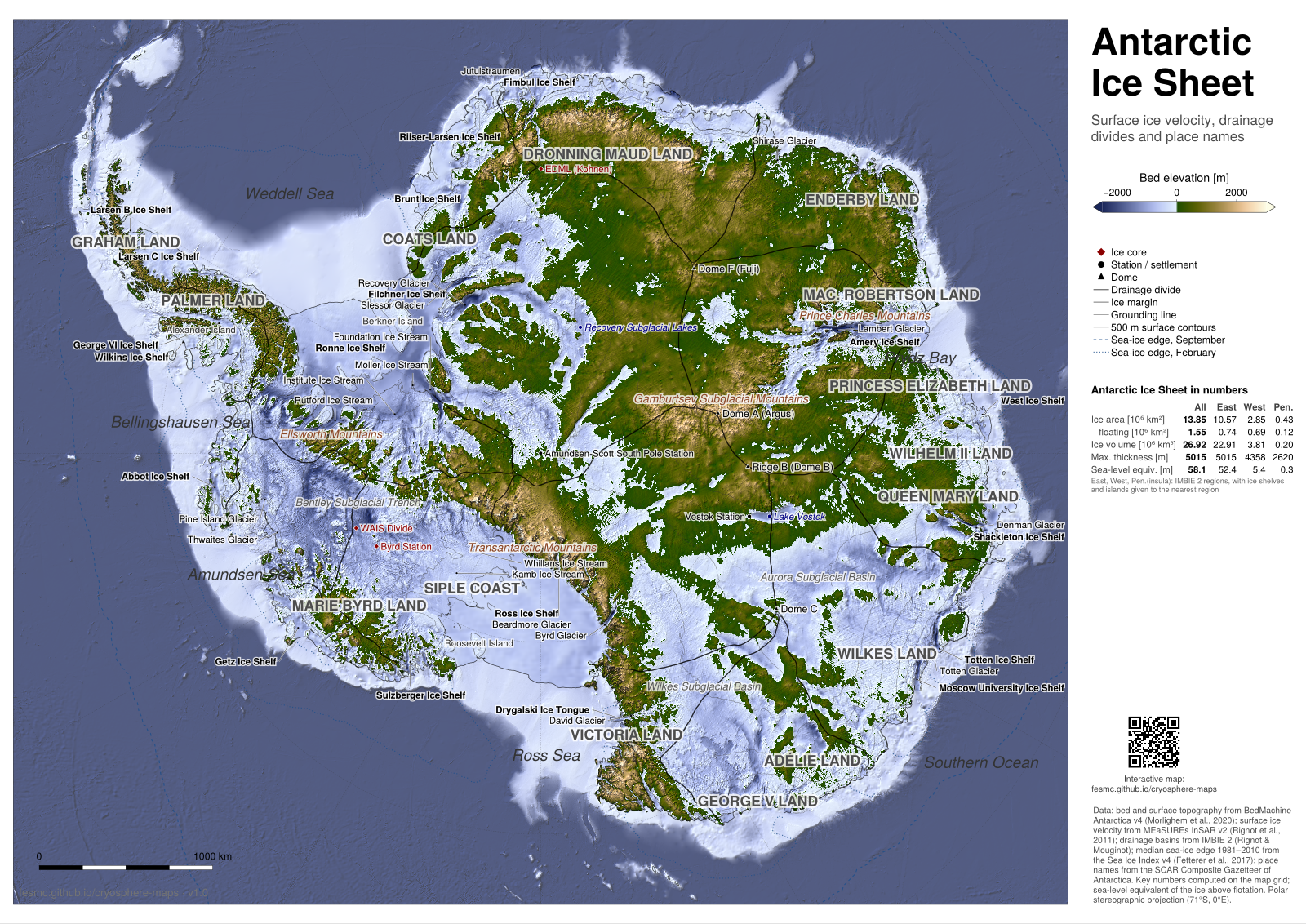 Antarctica: bed topography