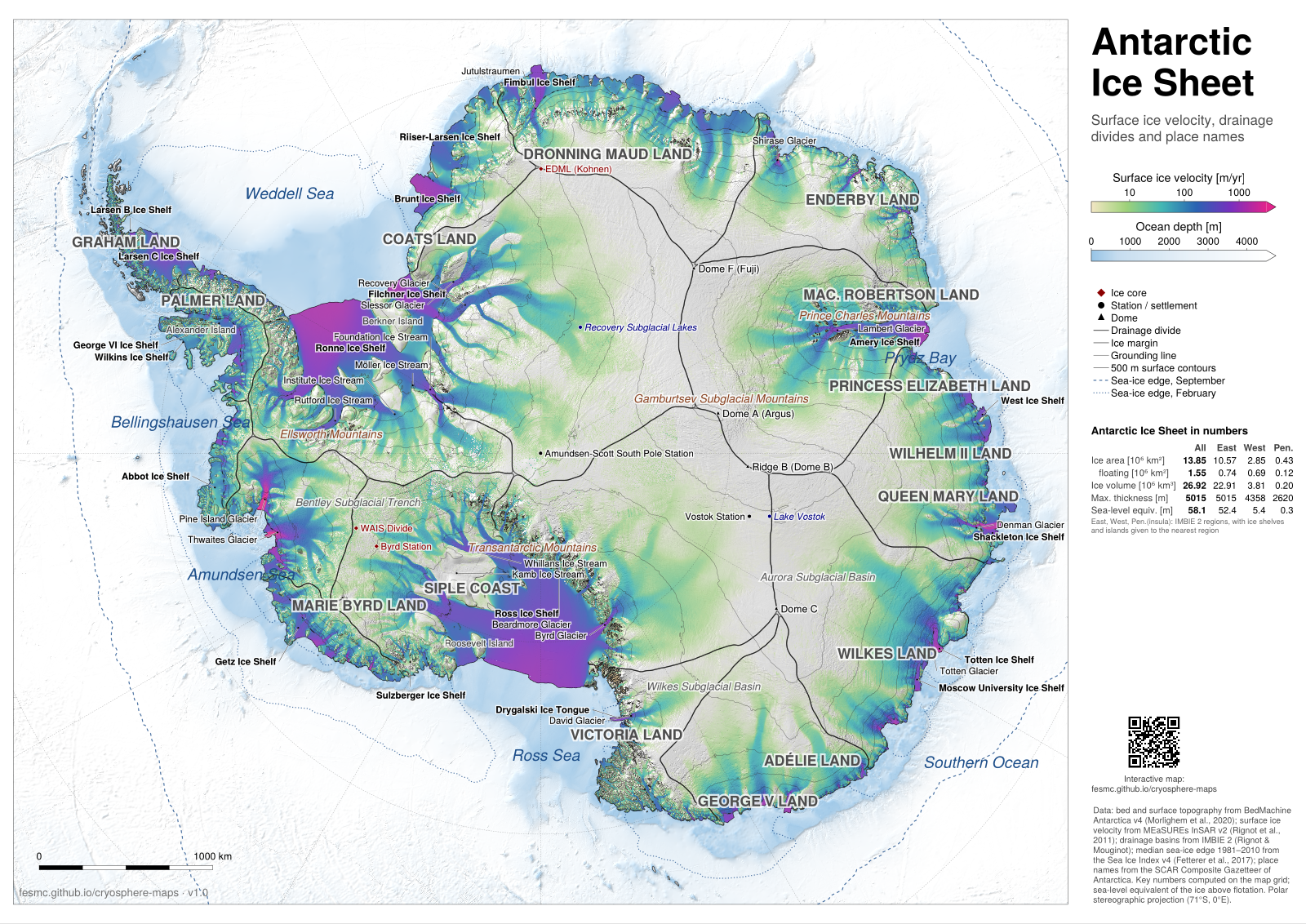Antarctica: ice velocity